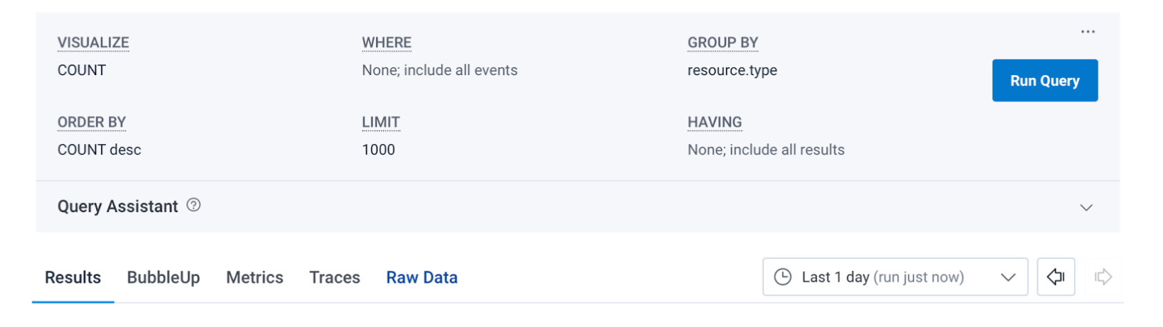 Display of described query in Query Builder.